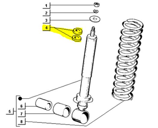 Gummipuffer Stoßdämpfer TM, P2, P3, P, MP, APE50