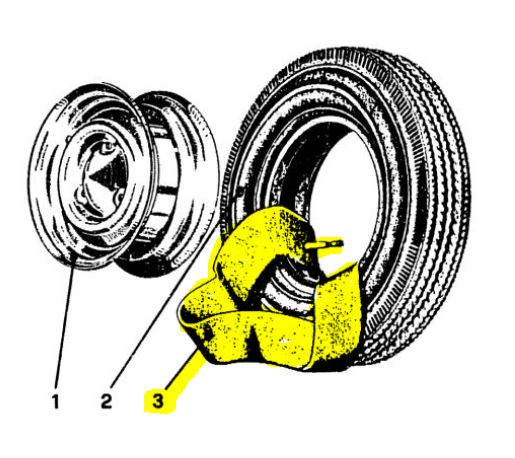 Schlauch 4.50-10